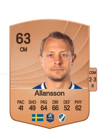 Joel Allansson card
