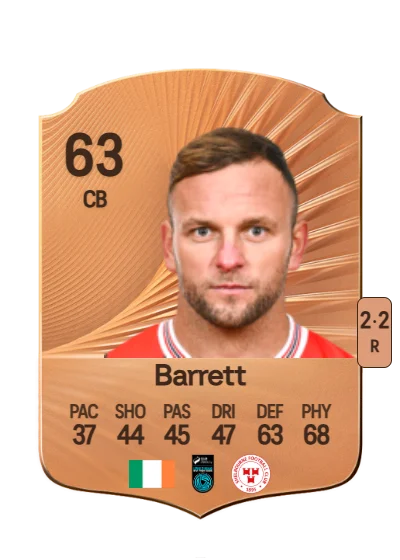 Paddy Barrett card