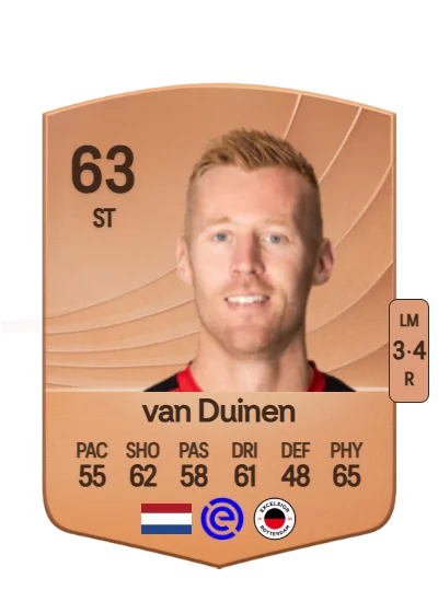 Mike van Duinen card