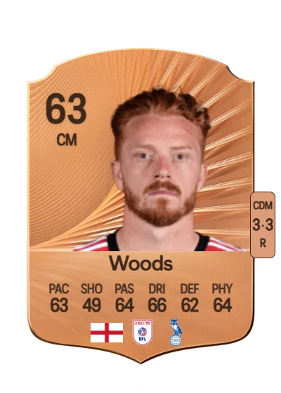 Ryan Woods card