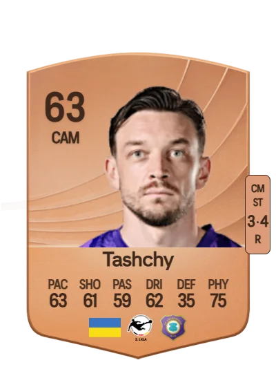 Borys Tashchy card
