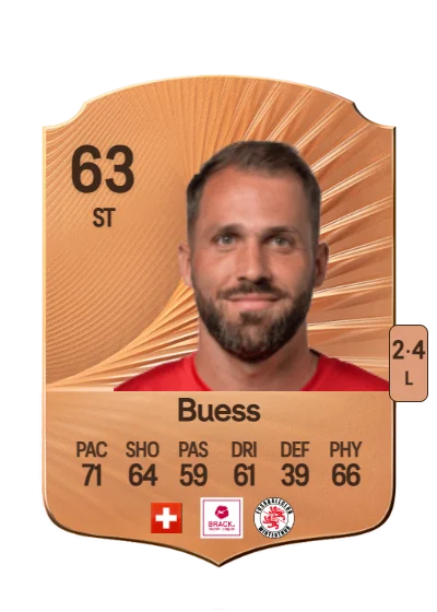 Roman Buess card