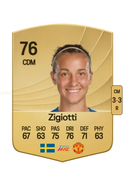 Julia Zigiotti card