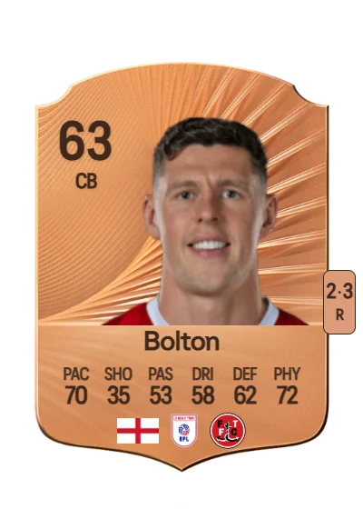 James Bolton card