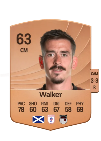 Jamie Walker card