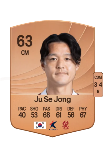 Se Jong Ju card