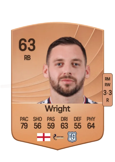 Drey Wright card