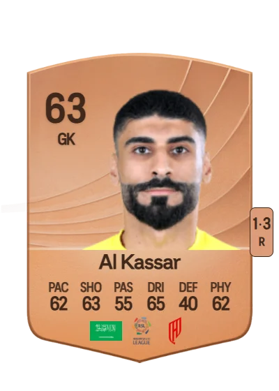 Ahmed Al Kassar card