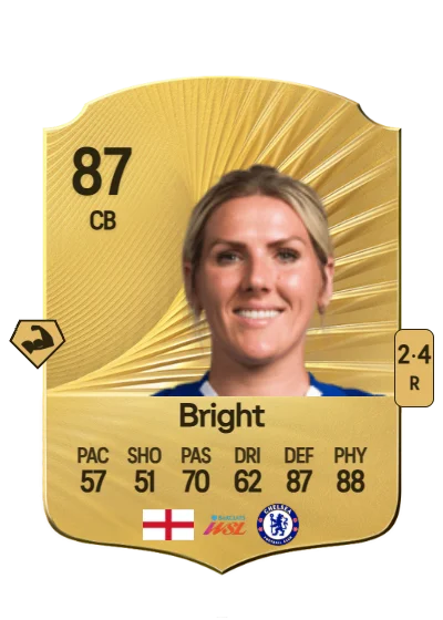 Millie Bright card