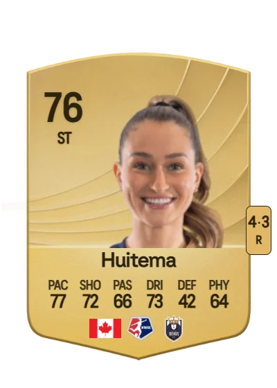 Jordyn Huitema card