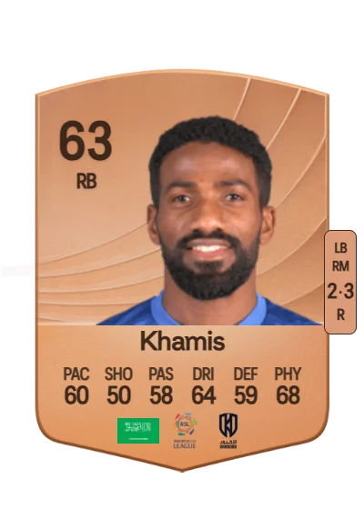 Awadh Khamis card