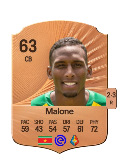 Dion Malone card