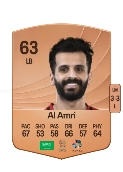 Mohammed Al Amri card