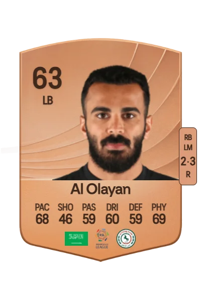 Madallah Al Olayan card