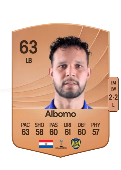 Rodrigo Alborno card
