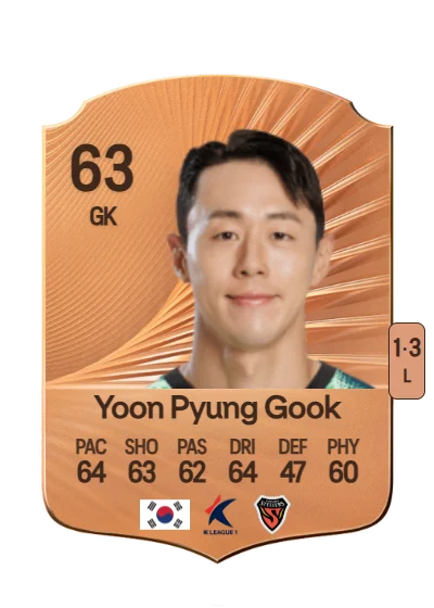 Pyung Gook Yoon card
