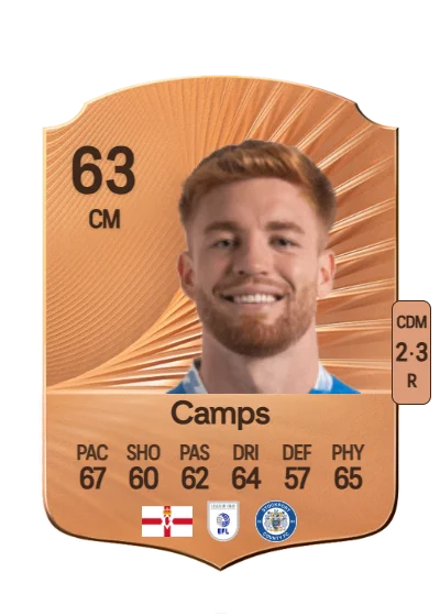 Callum Camps card