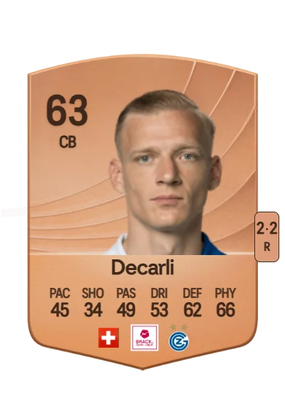 Saulo Decarli card
