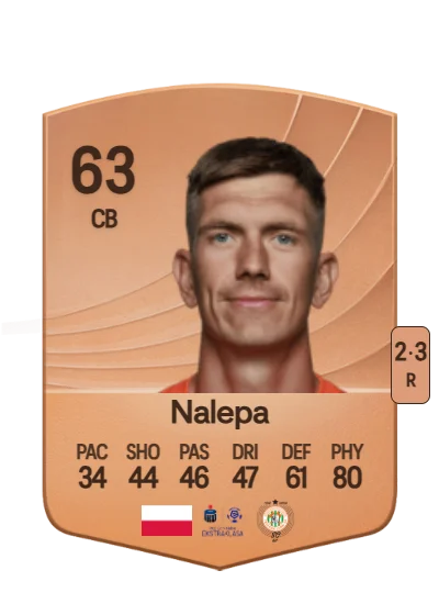 Michał Nalepa card