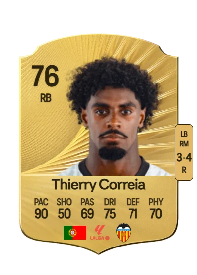 Thierry Rendall Correia card