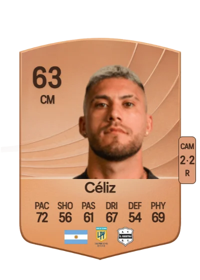 Milton Céliz card