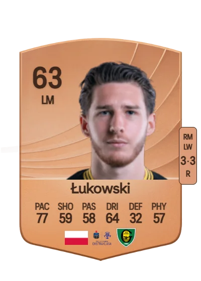 Jakub Łukowski card