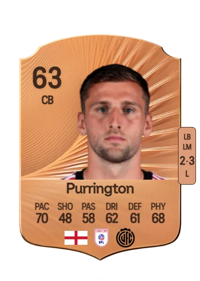 Ben Purrington card
