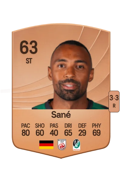 Saliou Sané card