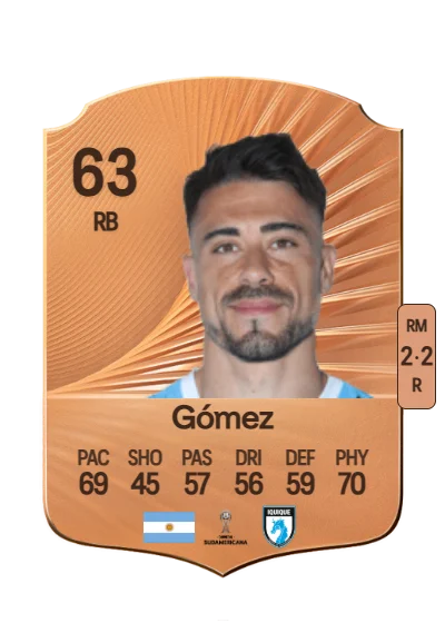 Juan Pablo Gómez card