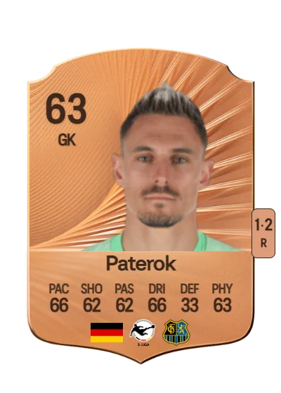 Tim Paterok card