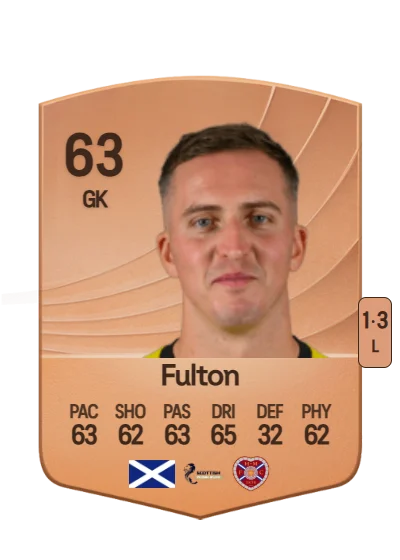Ryan Fulton card