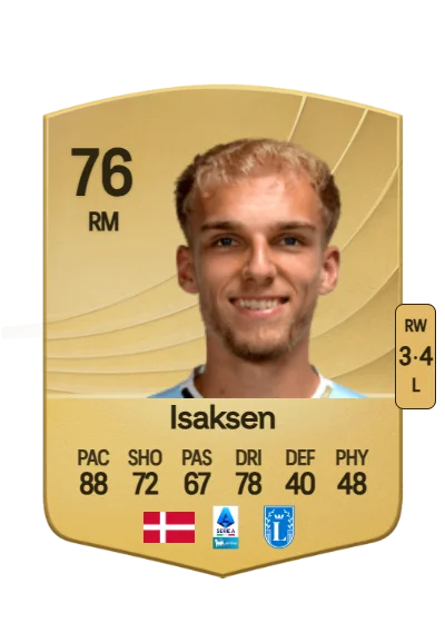 Gustav Isaksen card