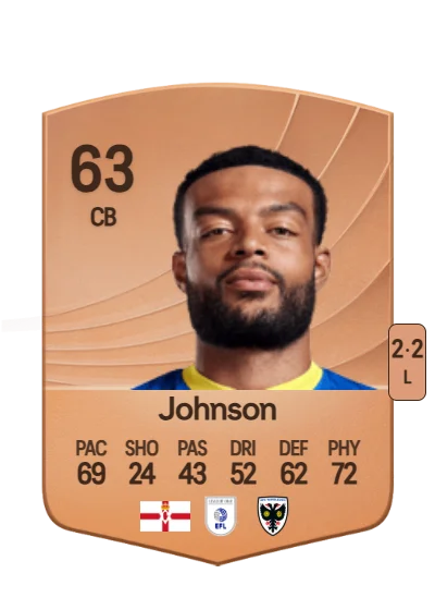 Ryan Johnson card