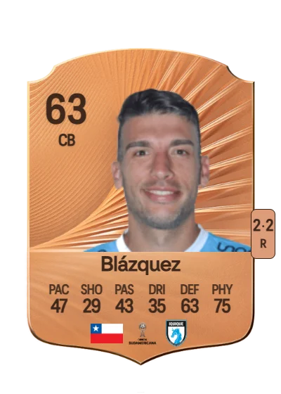 Matías Blázquez card