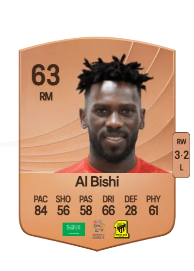 Abdulaziz Al Bishi card