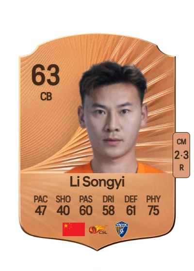 Songyi Li card