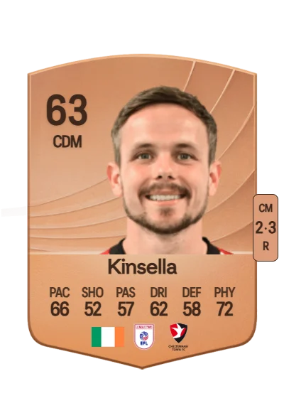 Liam Kinsella card