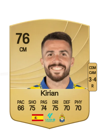 Kirian Rodríguez card