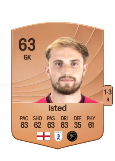 Harry Isted card