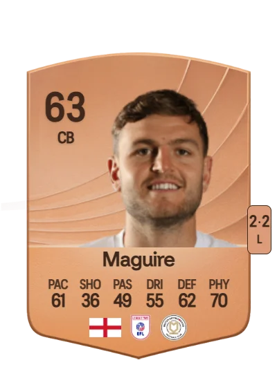Laurence Maguire card