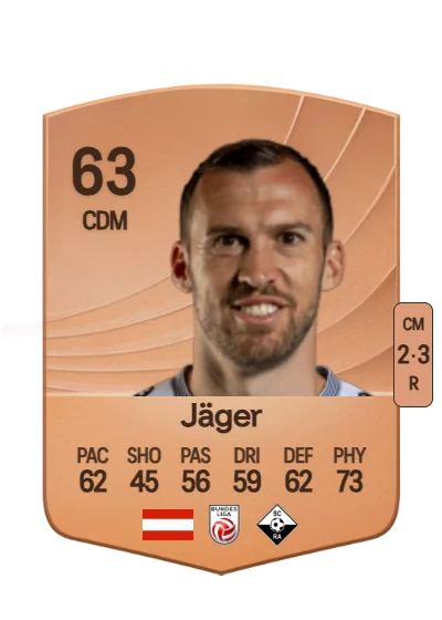 Lukas Jäger card