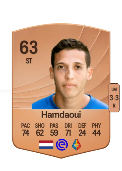 Mohamed Hamdaoui card