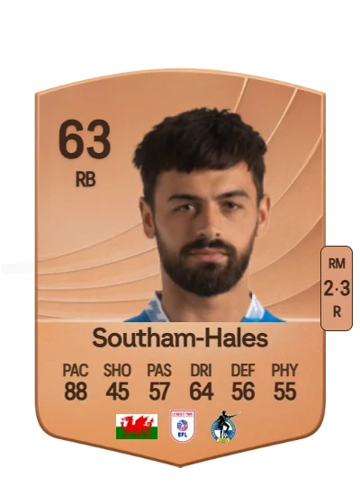 Macauley Southam-Hales card