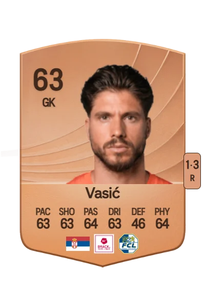 Vaso Vasić card