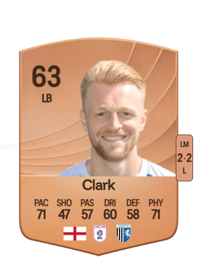 Max Clark card