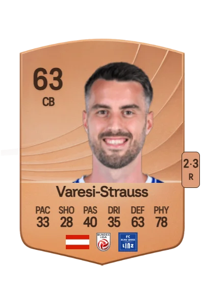 Fabio Varesi-Strauss card