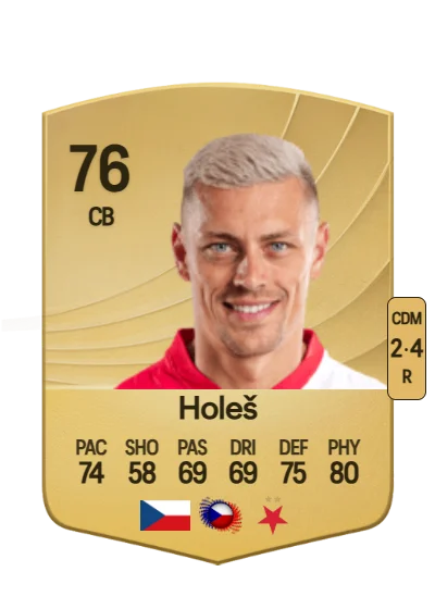 Tomáš Holeš card