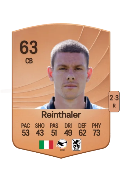 Max Reinthaler card