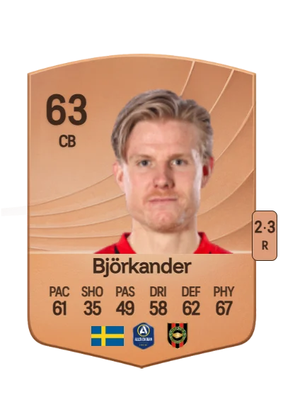 Eric Björkander card