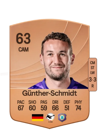 Julian Günther-Schmidt card